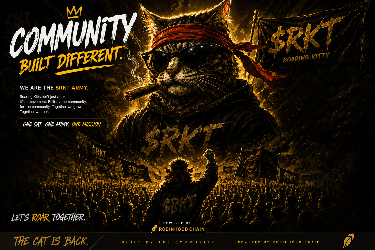 Roaring Kitty Community